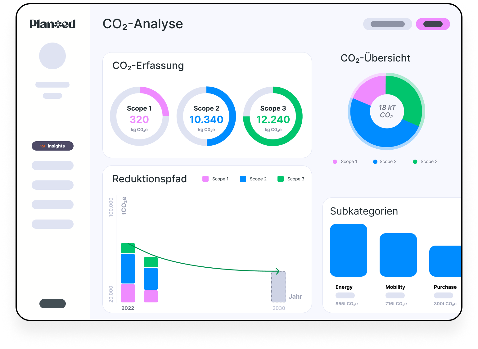 Kostenloser How-to Guide: Wettbewerbsvorteil Durch Nachhaltigkeit